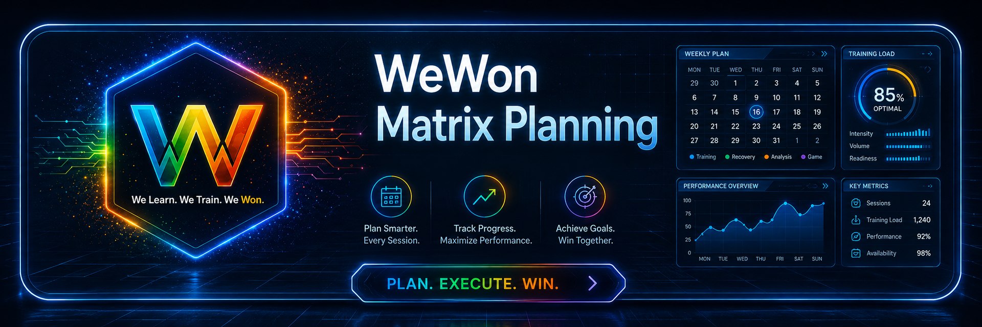 WeWoN MatriX Planning