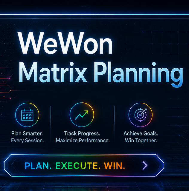 2️⃣ WeWoN Matrix Planning