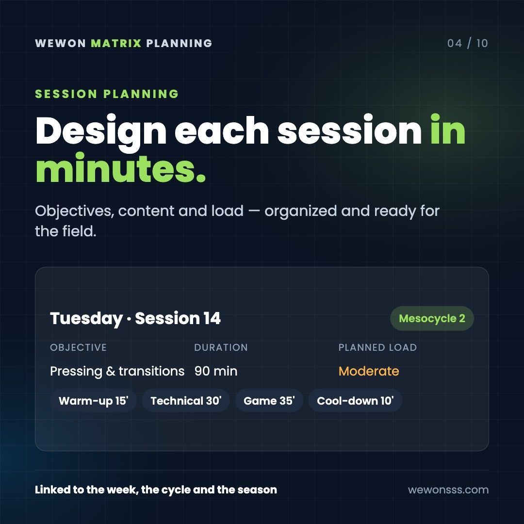 Design each session in minutes