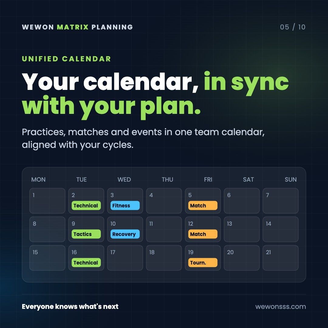 Your calendar, in sync with your plan