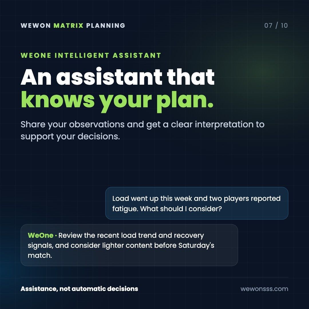 WeOne intelligent assistant