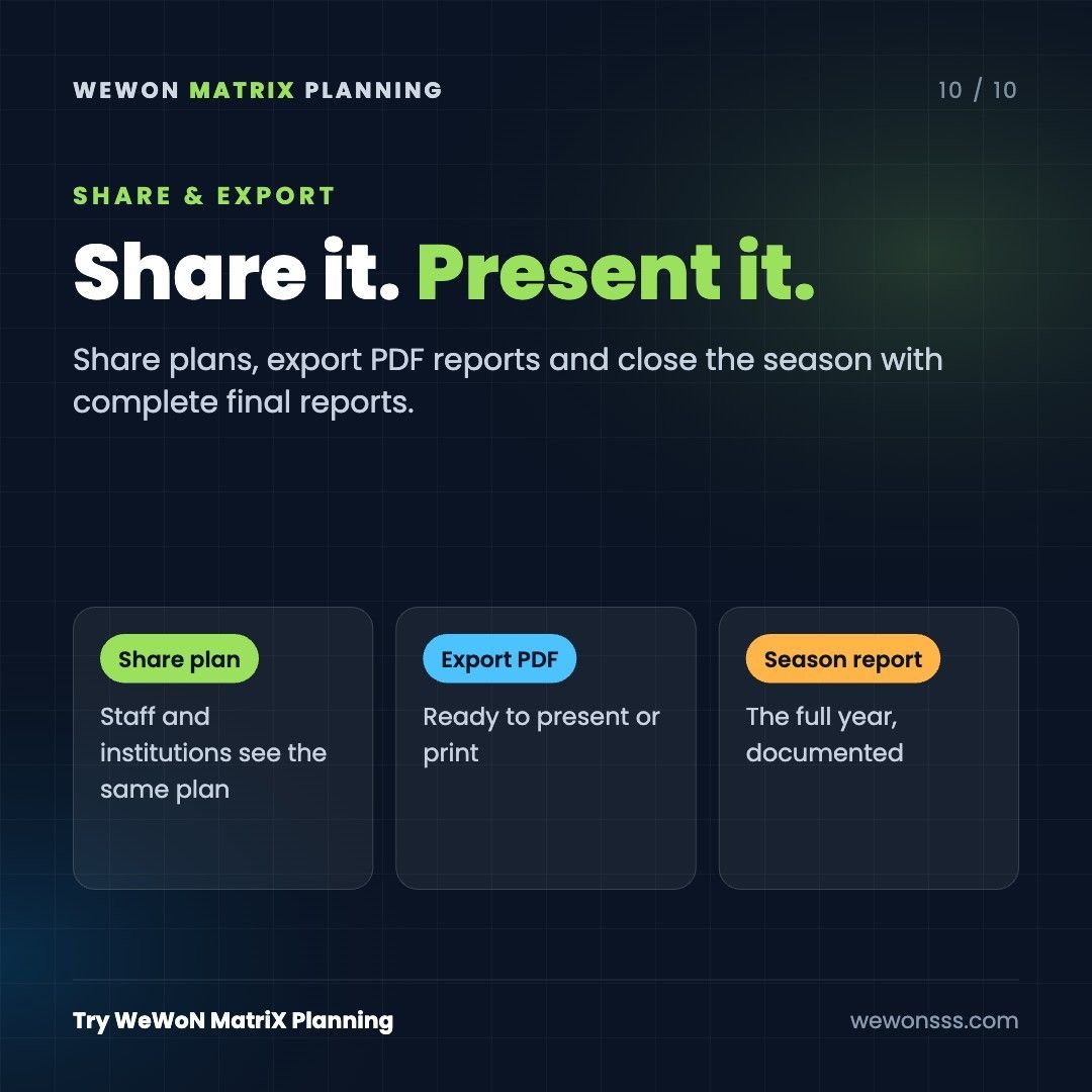 Share it. Present it.