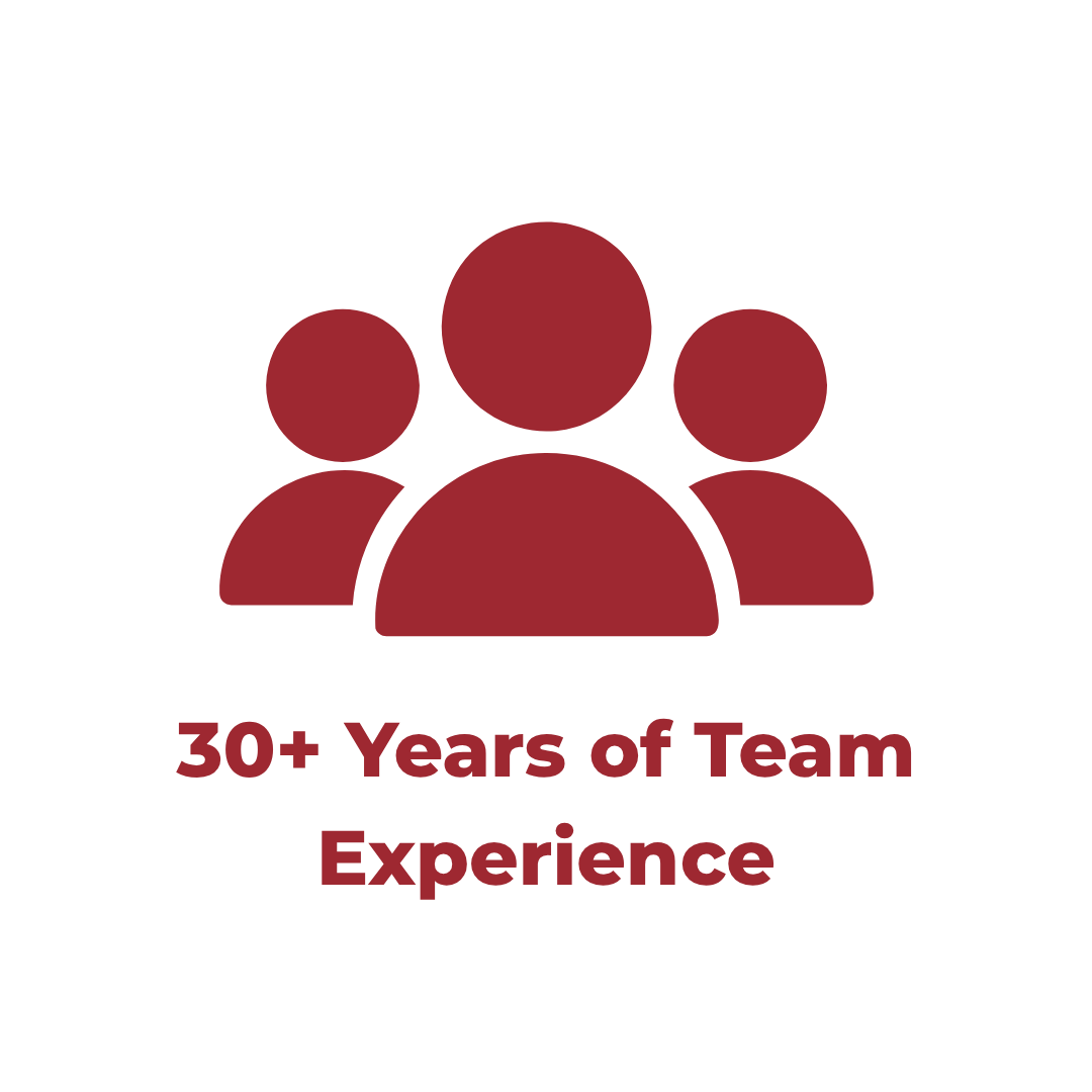 30+ Years of Team Experience