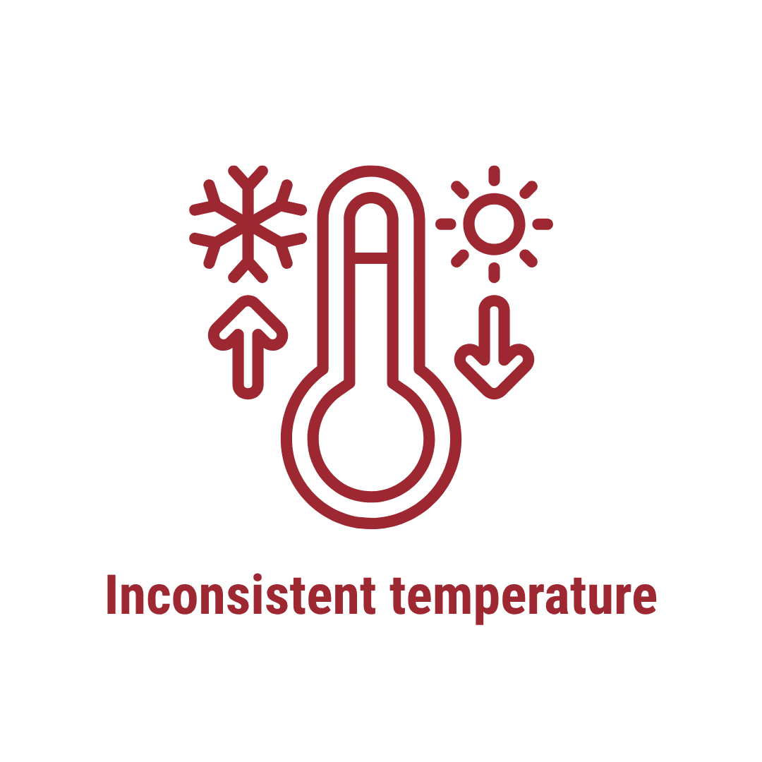inconsistent temperatures