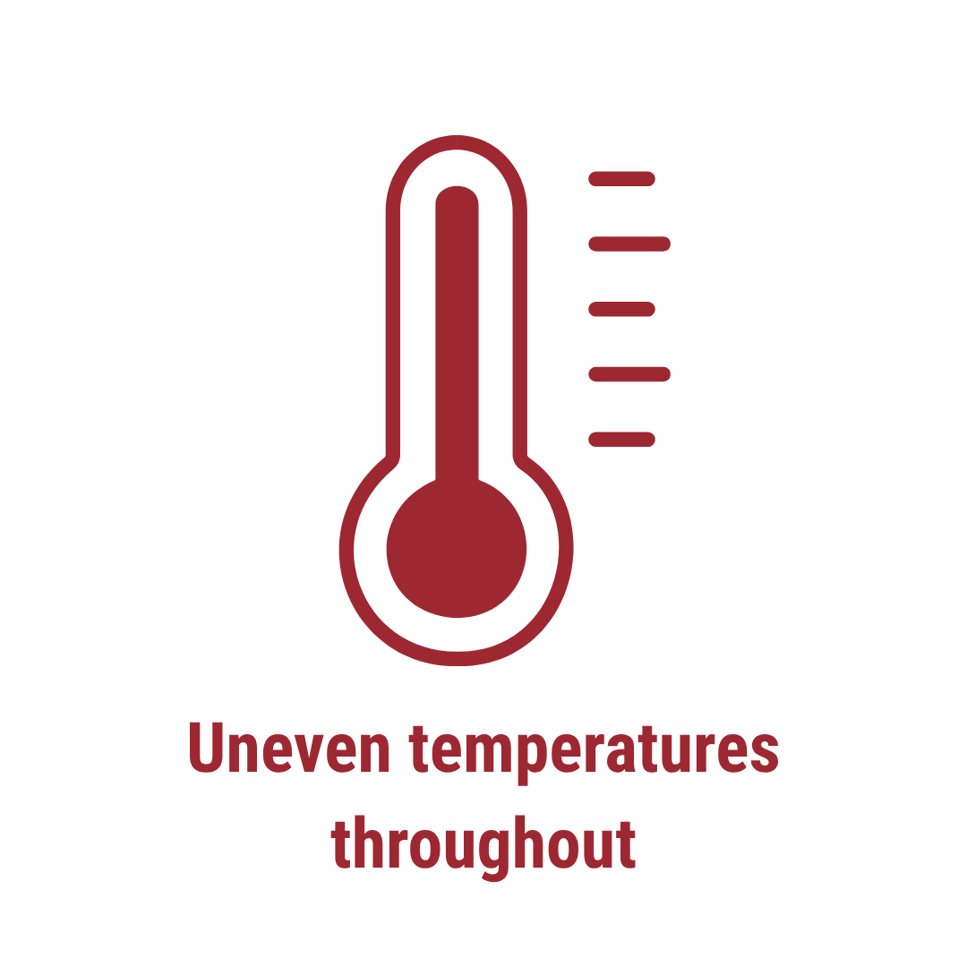 Uneven temperatures throughout