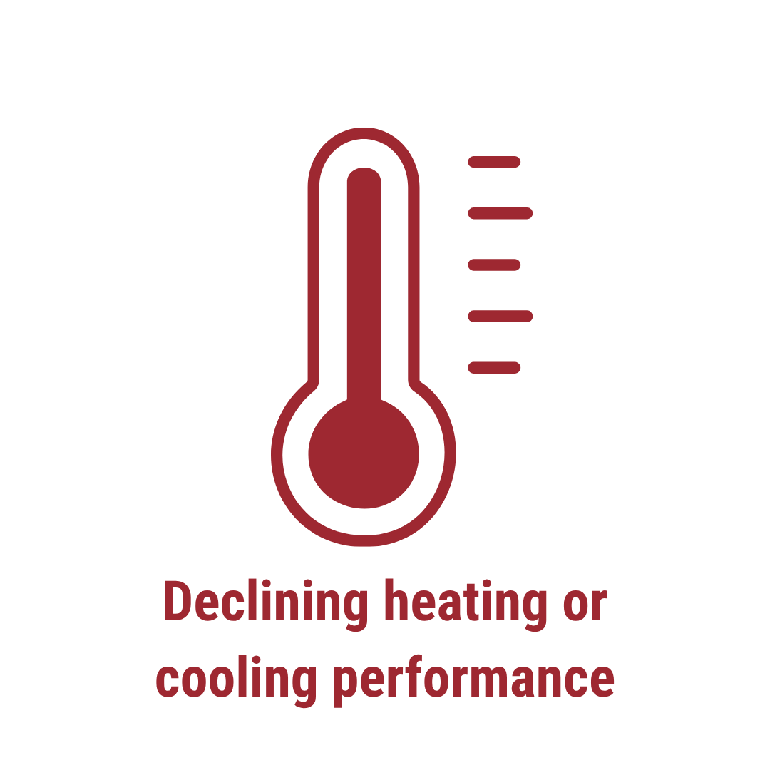 declining heating or cooling performance