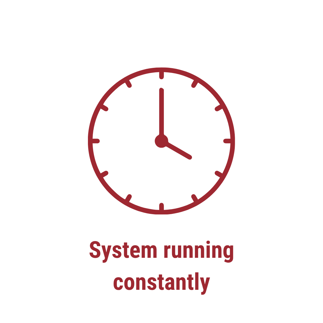 system running constantly