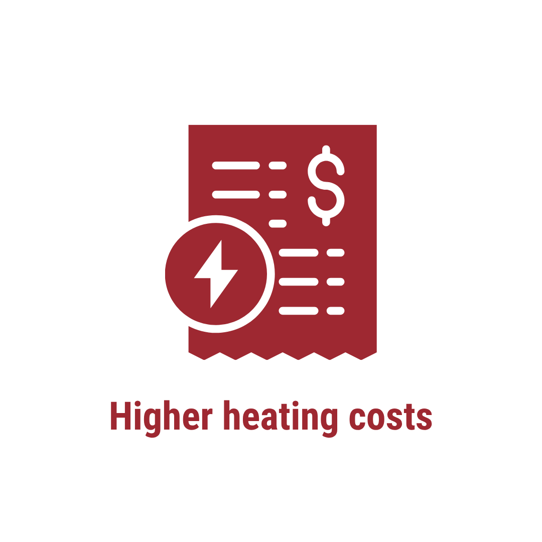 higher heating costs