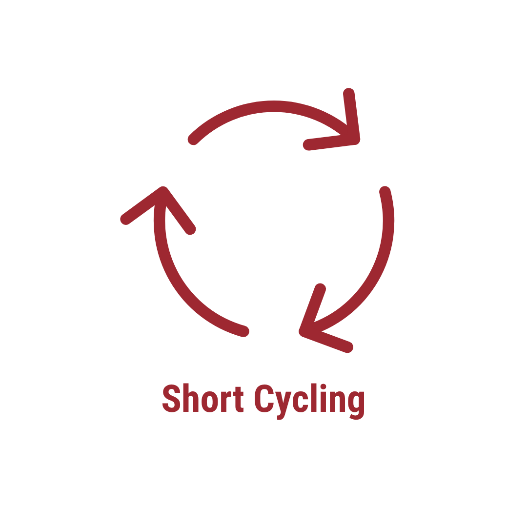 short cycling