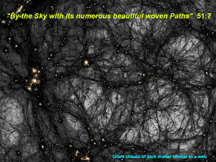 Dark Matter in the Holy Qur'an