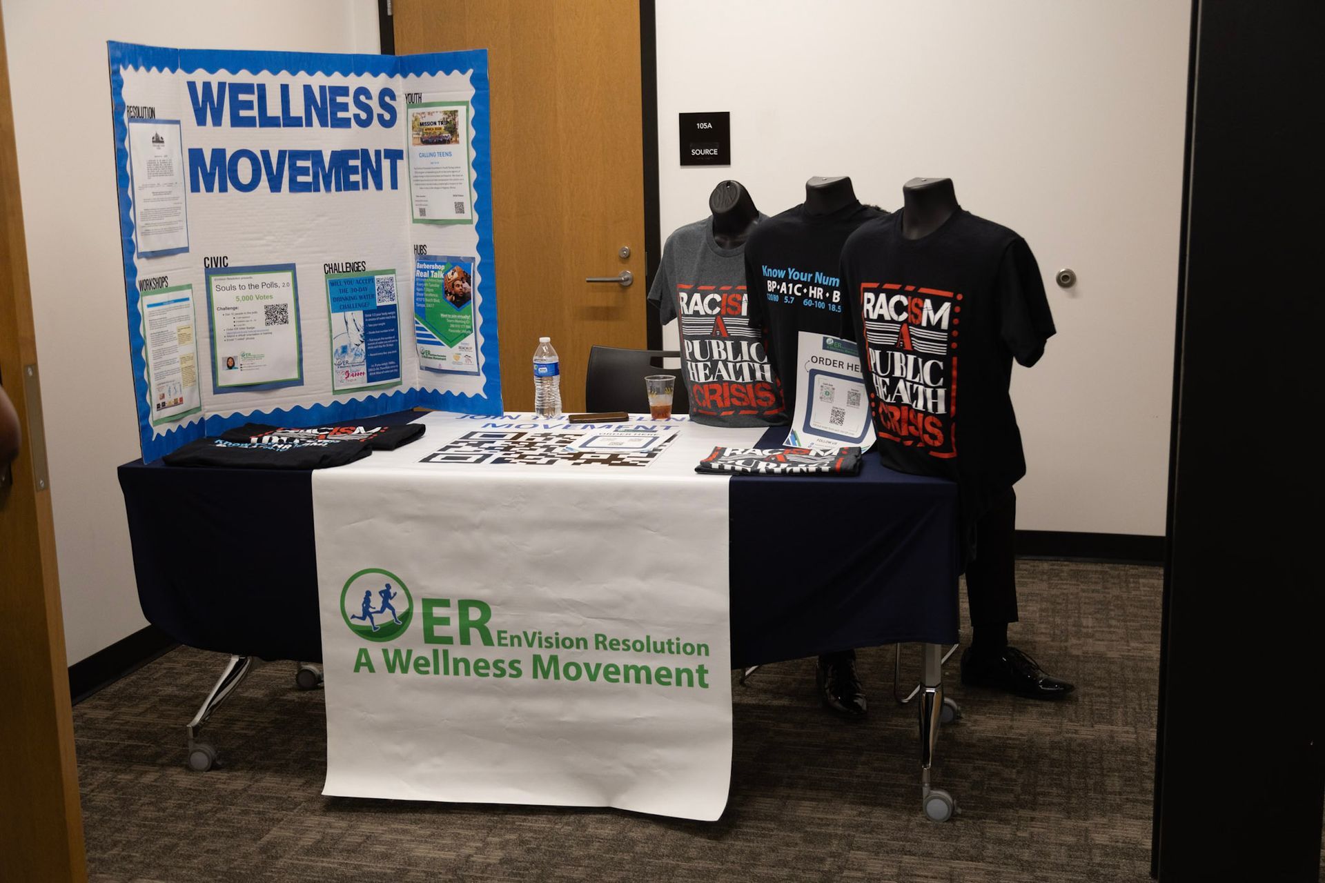 Table display: 