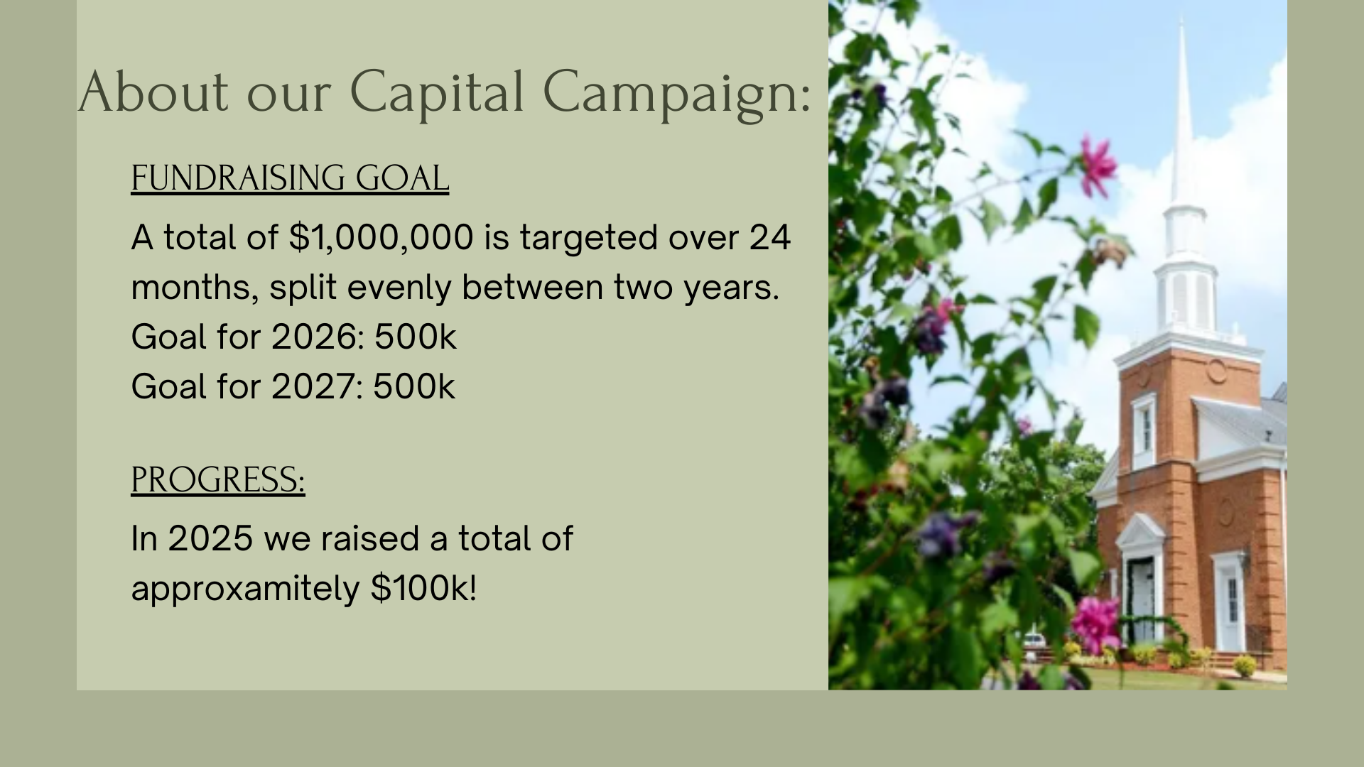 Capital campaign slide with church photo and text showing $1,000,000 goal and $700k raised by 2025.