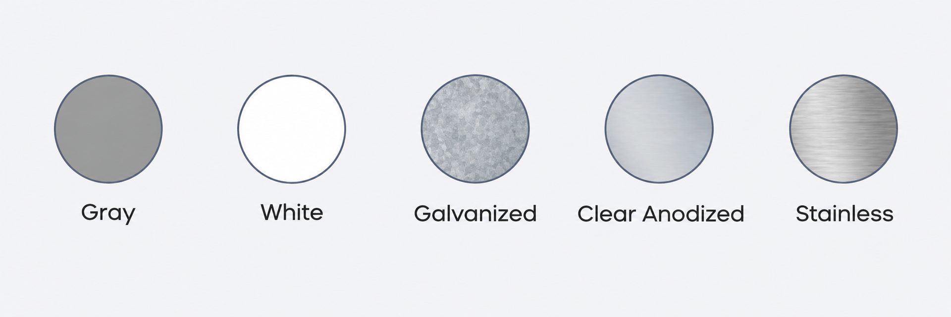 Five labeled color samples: grey, white, galvanized, clear anodized, and stainless.