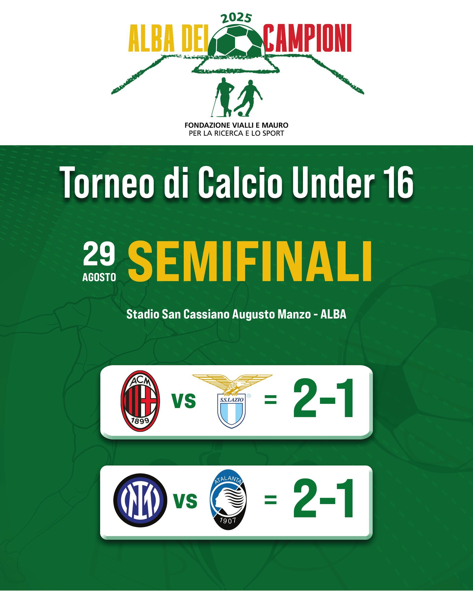 Grafica del torneo di calcio: semifinali Under 16. Milan contro Lazio e Inter contro Atalanta. Risultati 2-1 per entrambe le partite.