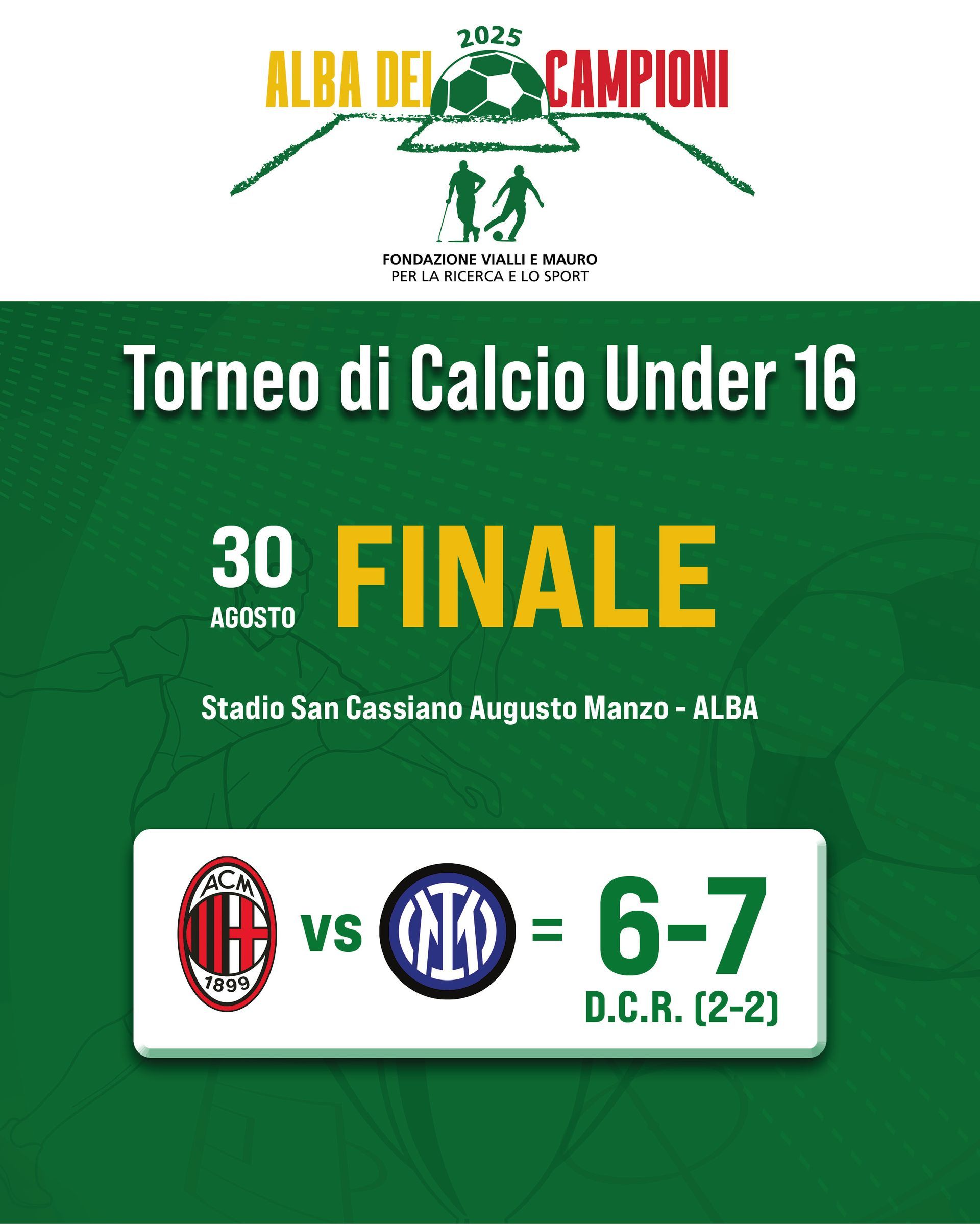 Manifesto del torneo di calcio: finale Under 16 AC Milan vs Inter. Risultato: 6-7 (DCR 2-2) ad Alba.