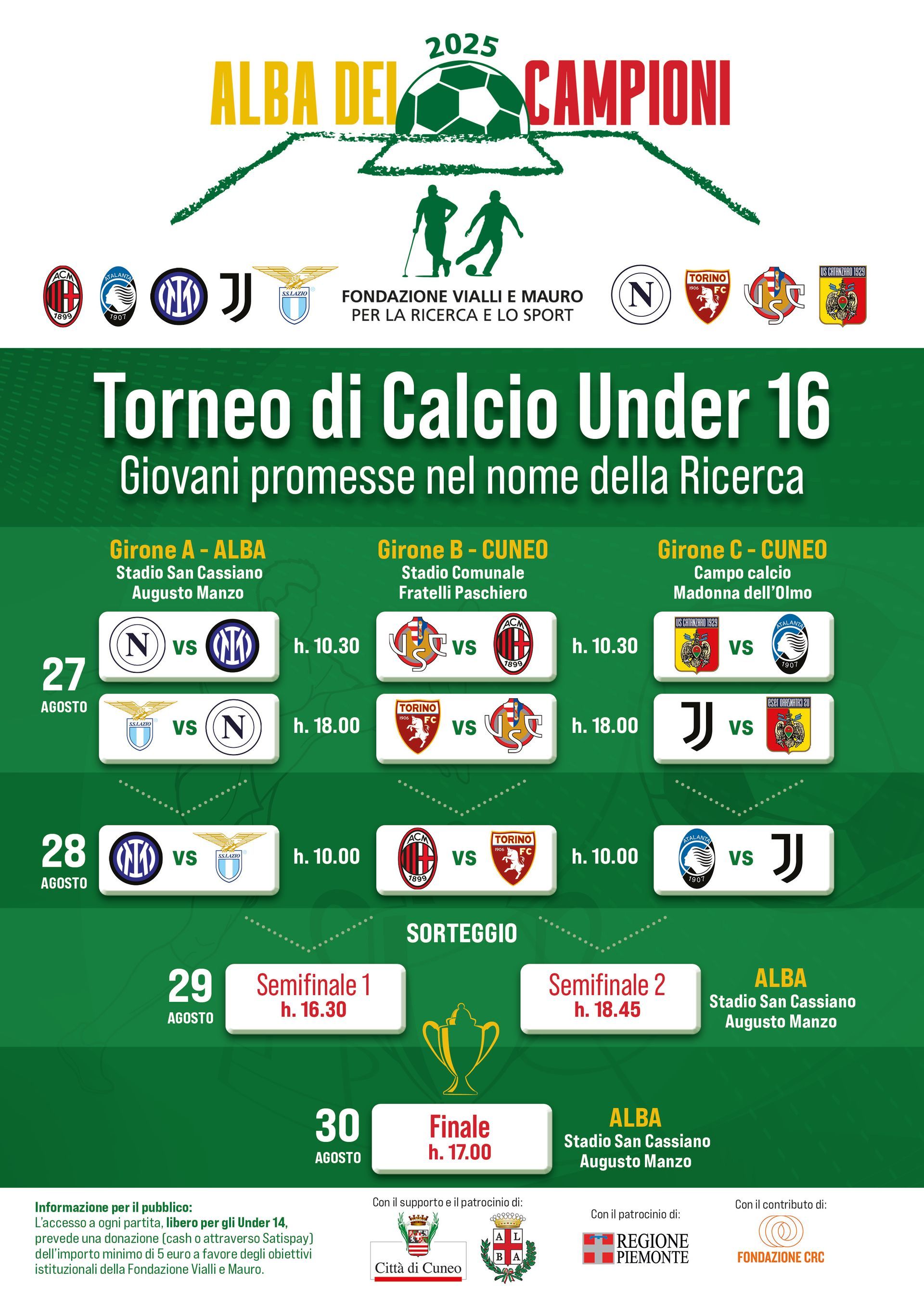 Tabellone del torneo di calcio 