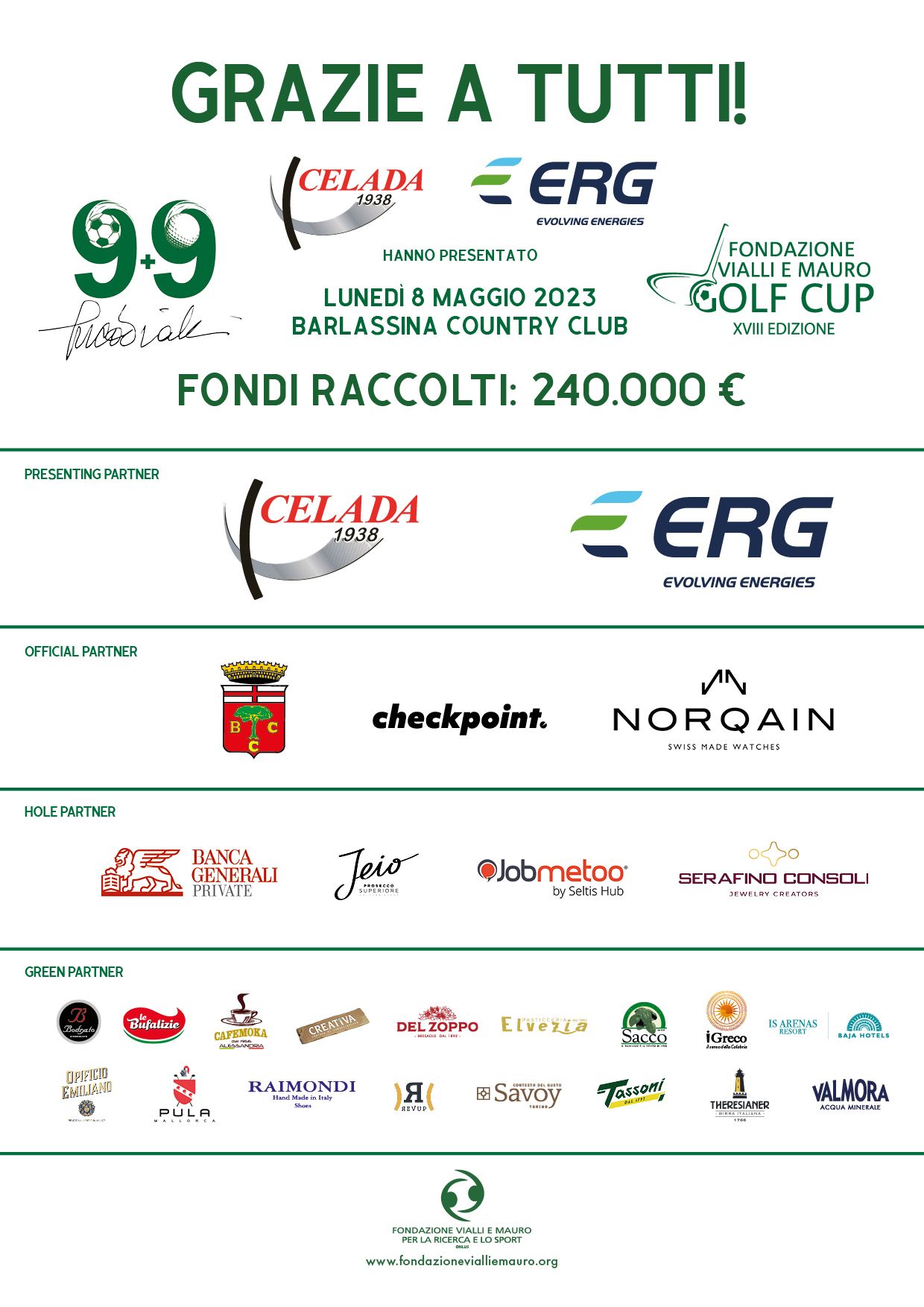 Manifesto di ringraziamento agli sponsor per una raccolta fondi a base di golf, che ha raccolto 240.000 €. Sono esposti i loghi degli sponsor.