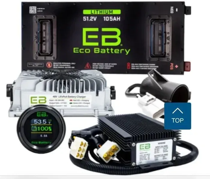 EB eco battery kit with battery pack, charger, controller, and display gauge on white background
