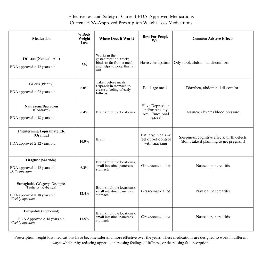 A table with a lot of text on it