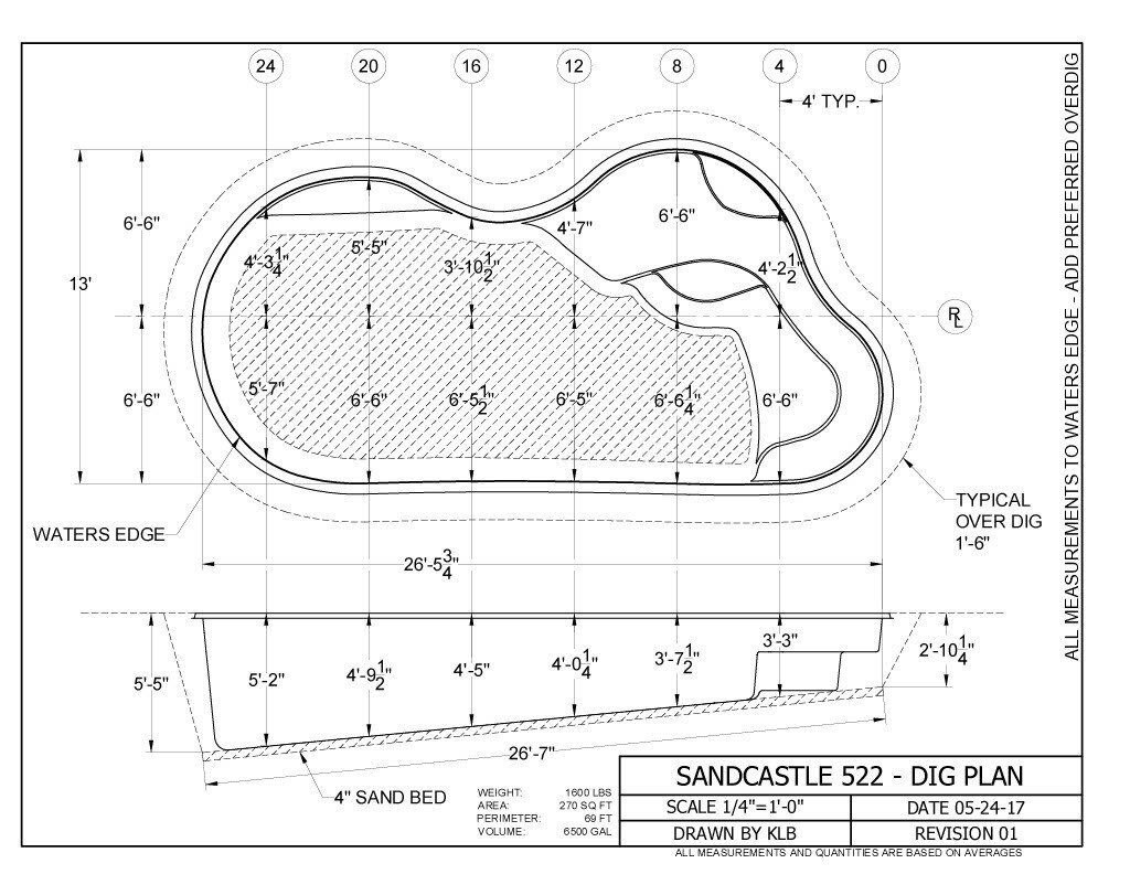 The Sandcastle