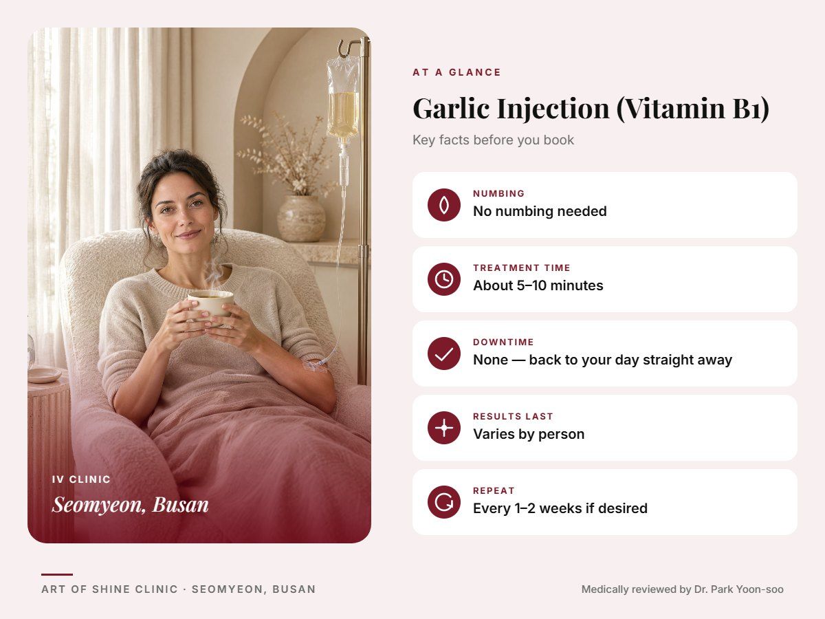 Garlic Injection (Vitamin B1) in Busan at a glance: numbing, treatment time (About 5&ndash;10 minutes), downtime, how long results last and repeat interval, Art of Shine Clinic