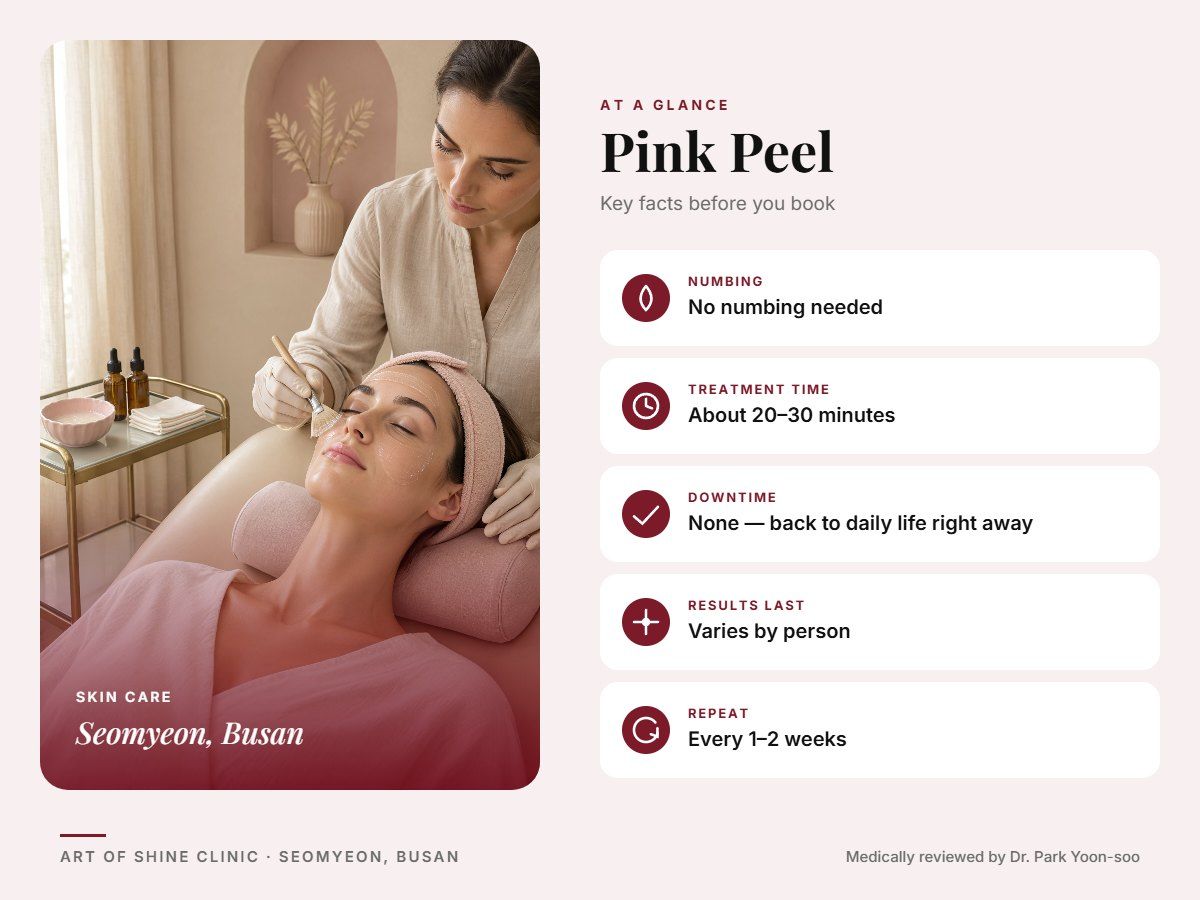 Pink Peel in Busan at a glance: numbing, treatment time (About 20&ndash;30 minutes), downtime, how long results last and repeat interval, Art of Shine Clinic