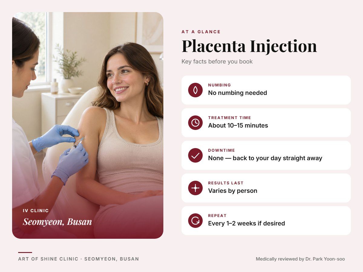 Placenta Injection in Busan at a glance: numbing, treatment time (About 10&ndash;15 minutes), downtime, how long results last and repeat interval, Art of Shine Clinic