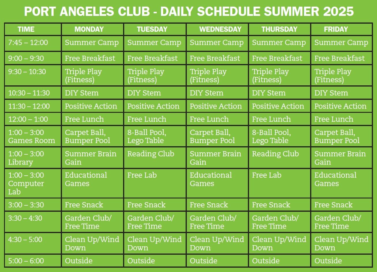 Boys & Girls Clubs of the Olympic Peninsula > Summer Programs