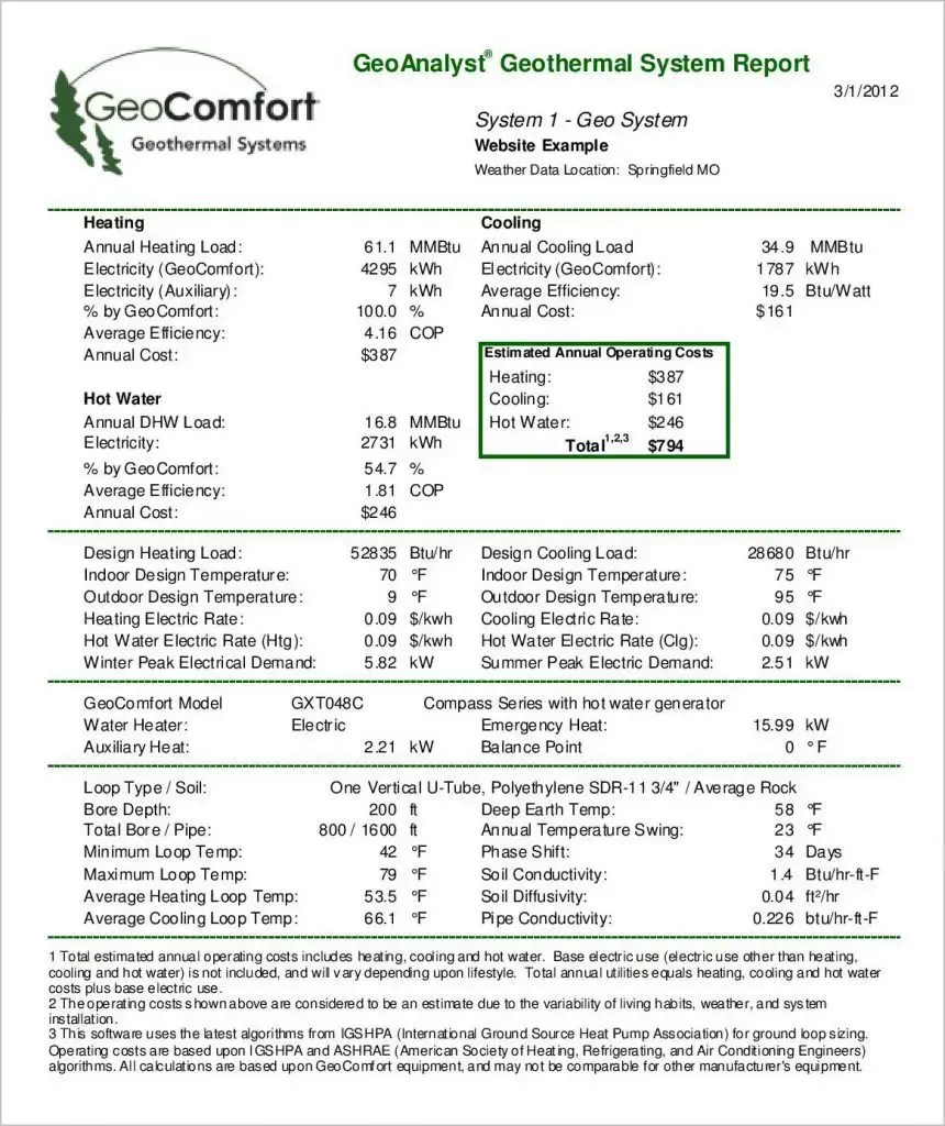GeoComfort geothermal system report form with tables of HVAC readings and a green-highlighted summary box