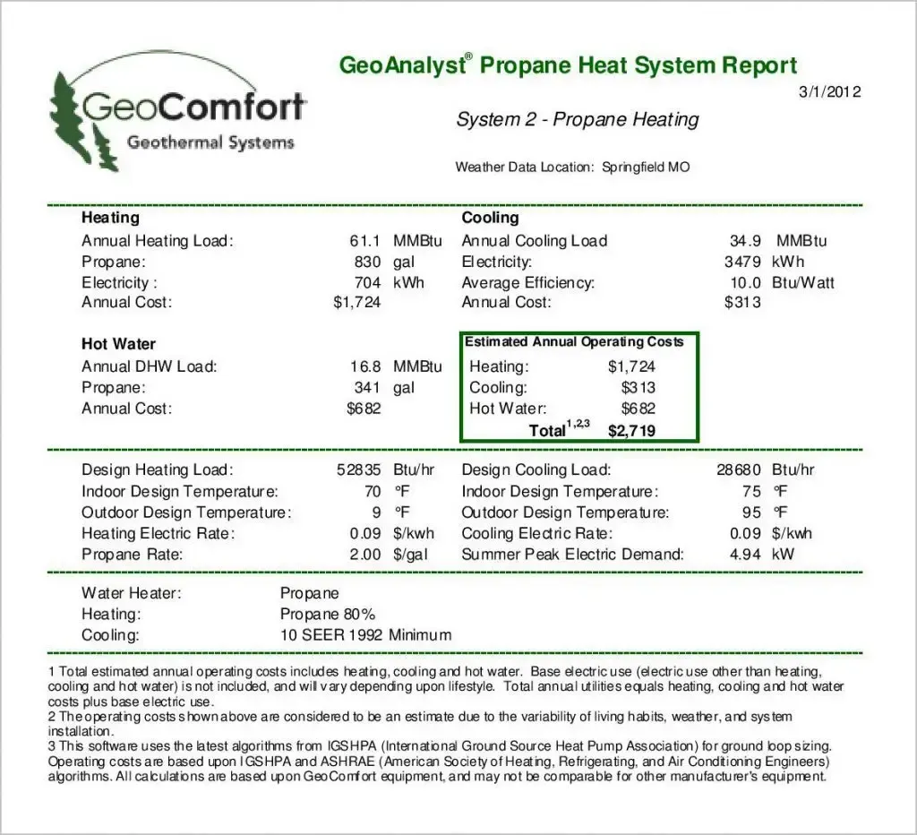 GeoComfort geothermal system report sheet with black text and a green-highlighted status box.