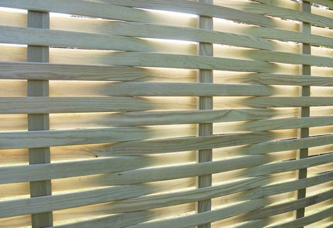 Close-up of a horizontal weave fence panel