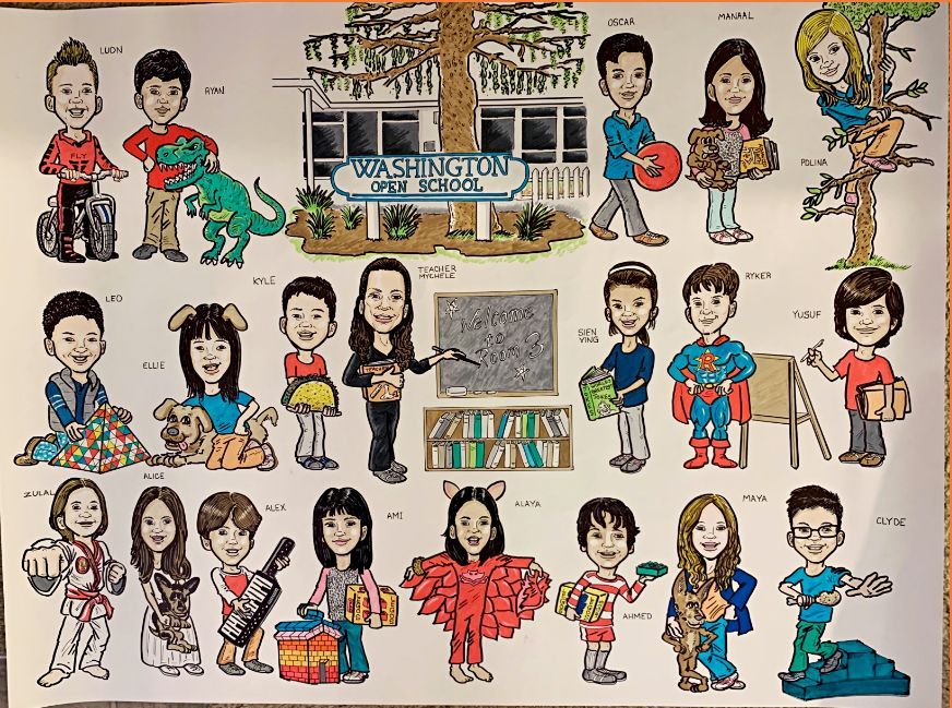 story board