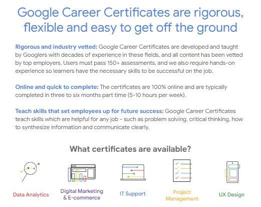 Google Career Certificates promo with icons for Data Analytics, UX Design, IT Support, Project Management, and Digital Marketing & E-commerce