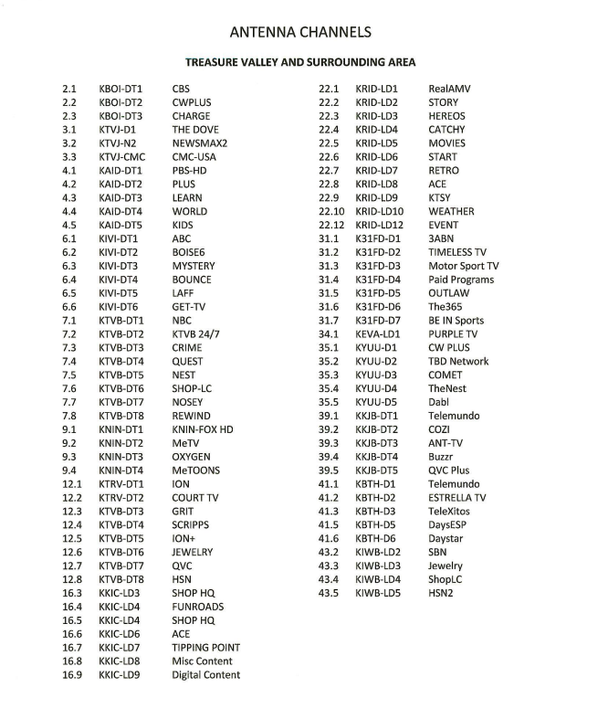 List of antenna channels for the Treasure Valley area, with channel numbers and associated networks.