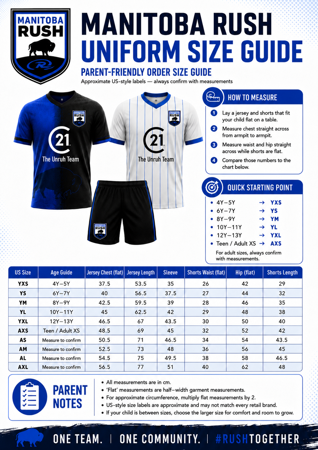 Manitoba Rush uniform size guide with blue and white jerseys, shorts, and a sizing chart.