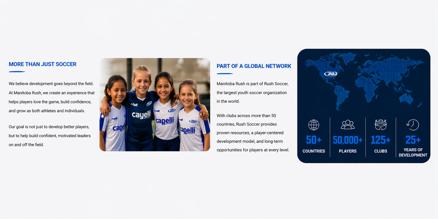 Corporate dashboard infographic with team photo, text blocks, and blue world map statistics panel