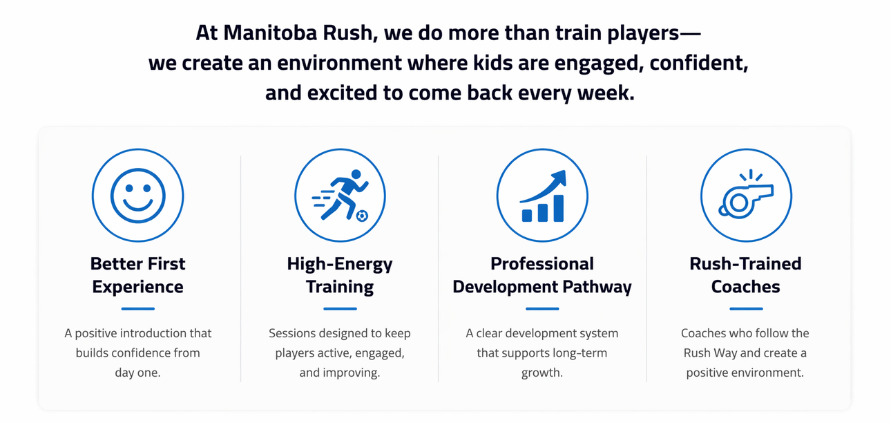 Infographic of four blue icons and labels: more fun, high-energy, professional, and coach/trained.