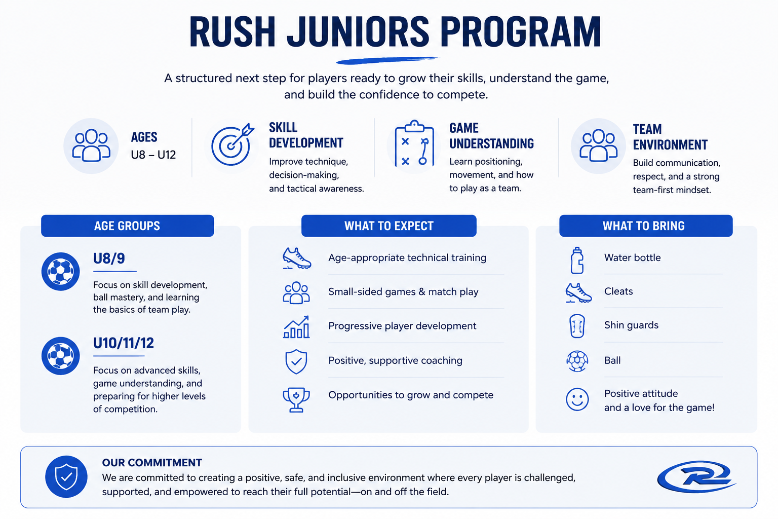 Program details card with location, weekly schedule, and what to bring icons in blue and white.