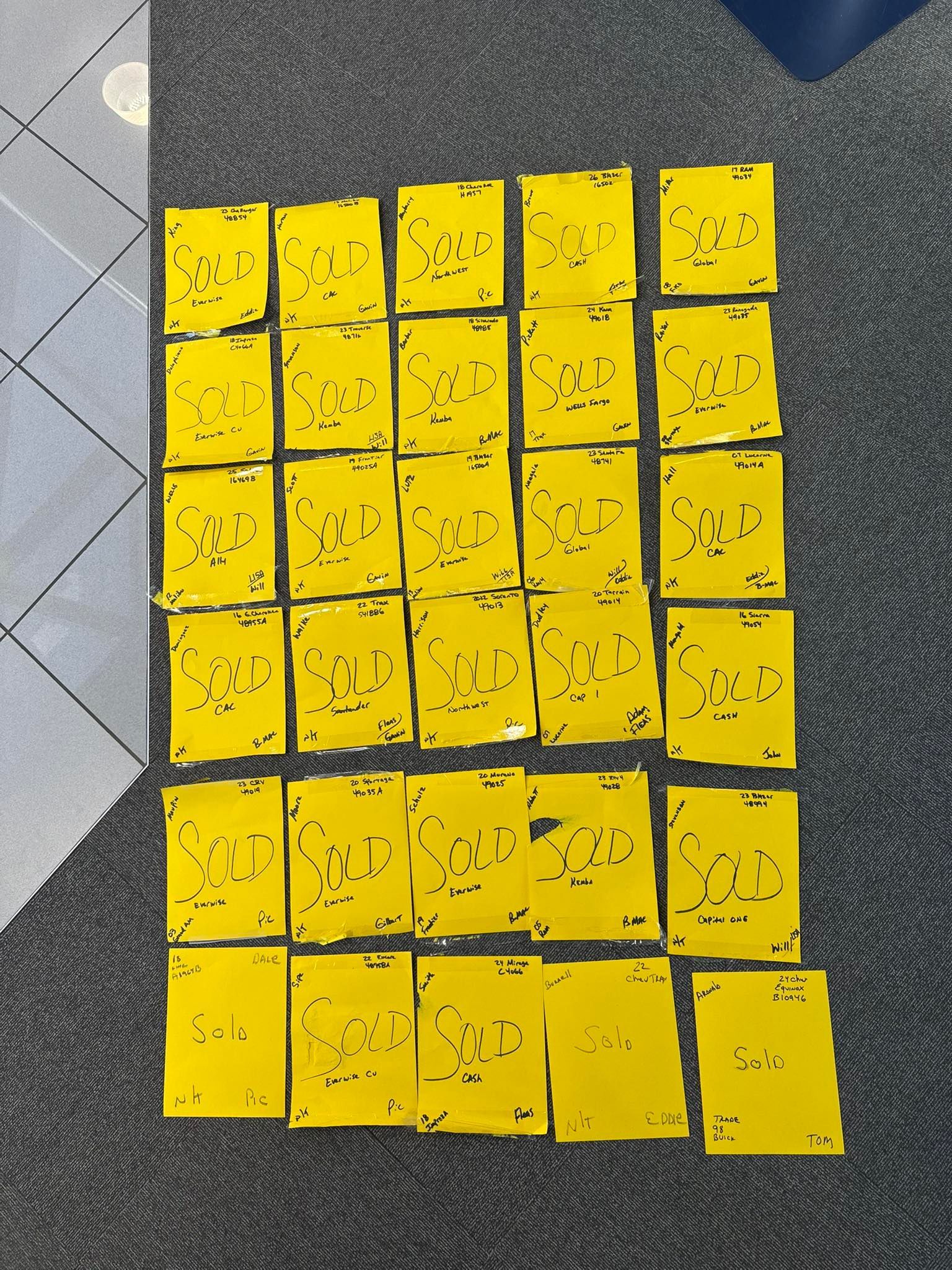 Yellow sticky notes arranged in a grid on a gray tiled surface