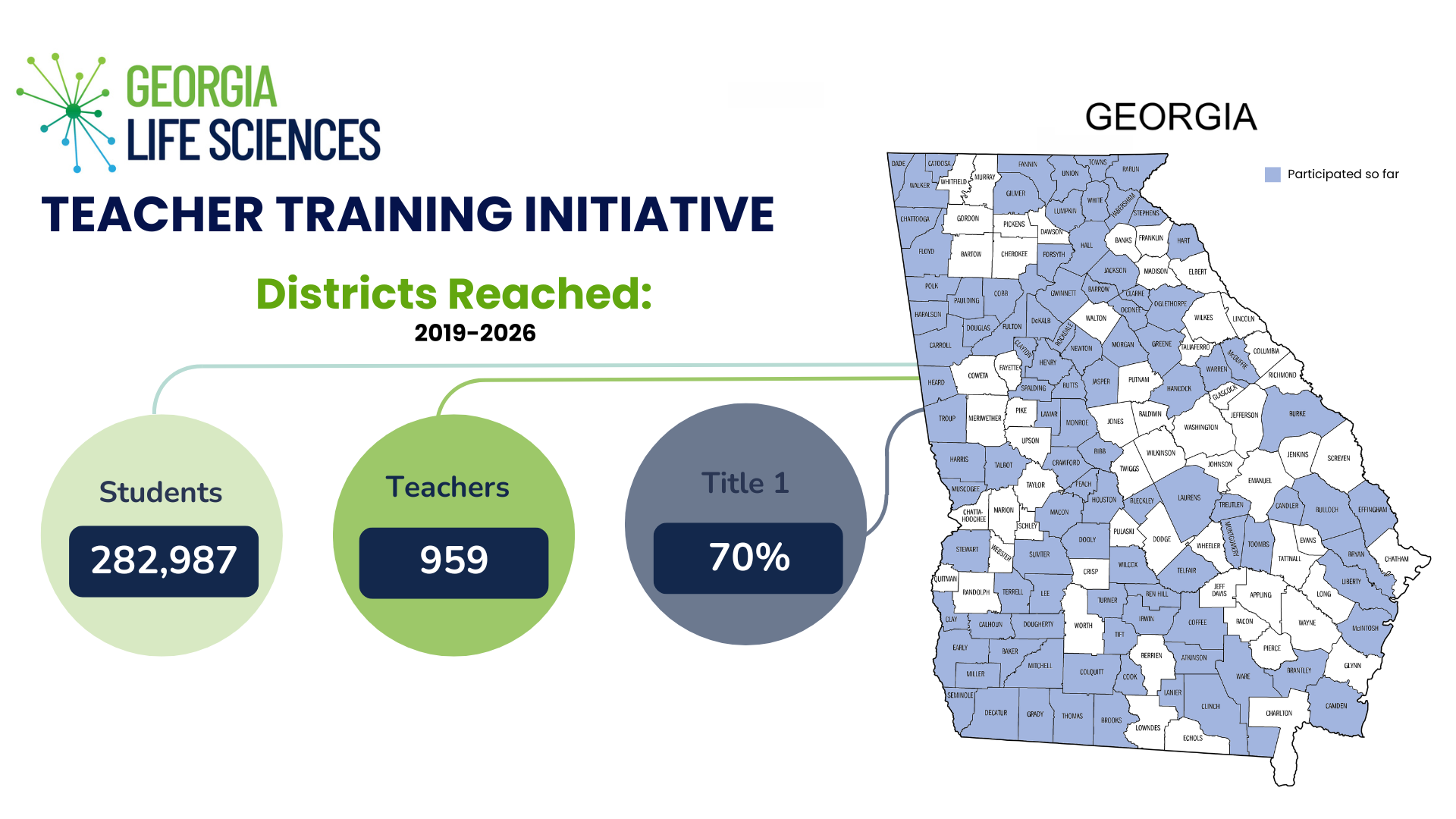 Map of TTI impact by district