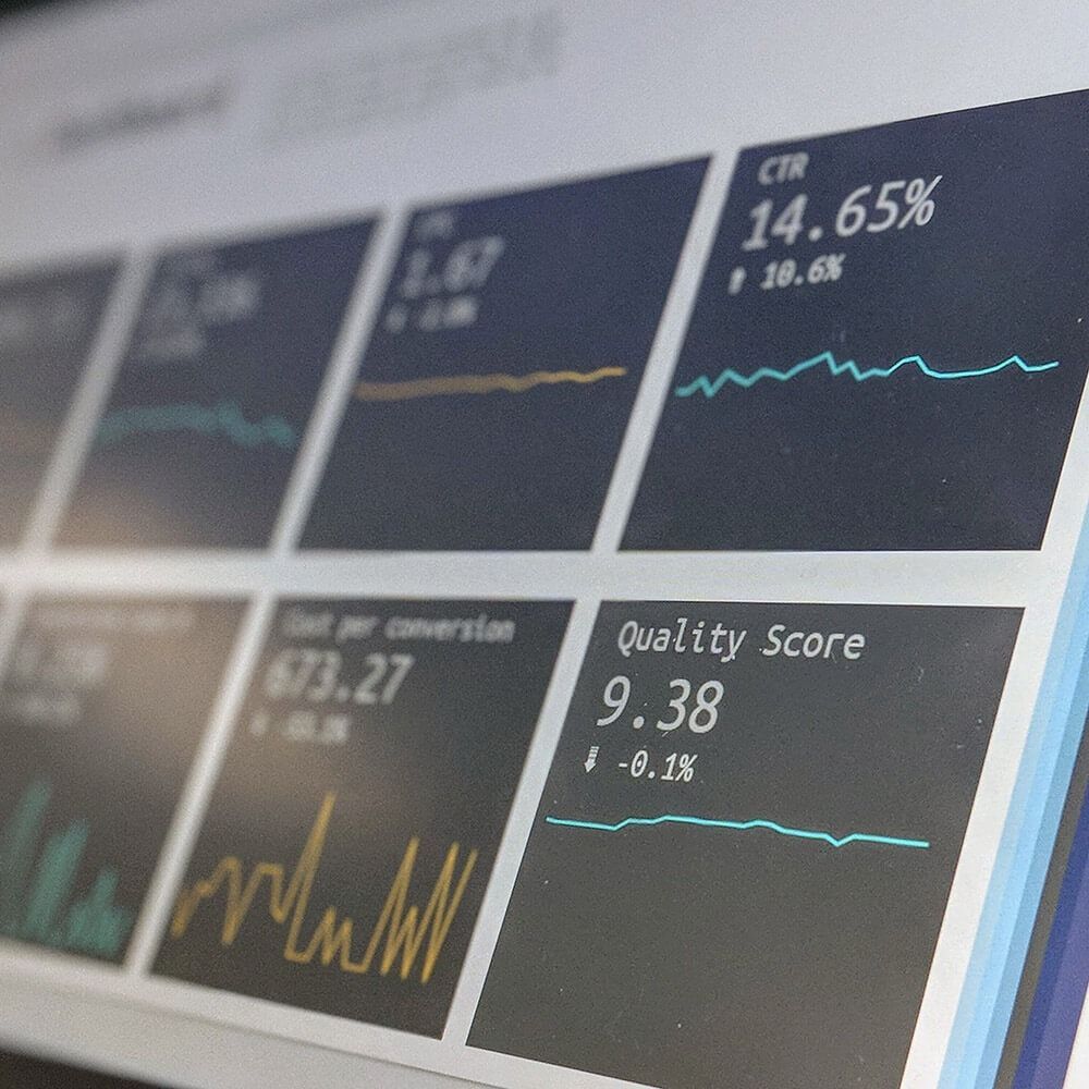 Dashboard displaying digital marketing metrics: CTR 14.65%, Quality Score 9.38, and other data visualizations.