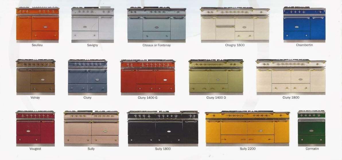 Grid of 15 range doors in assorted colors, arranged in rows on a white background.