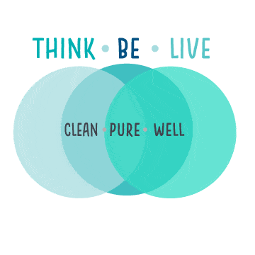 Venn diagram: