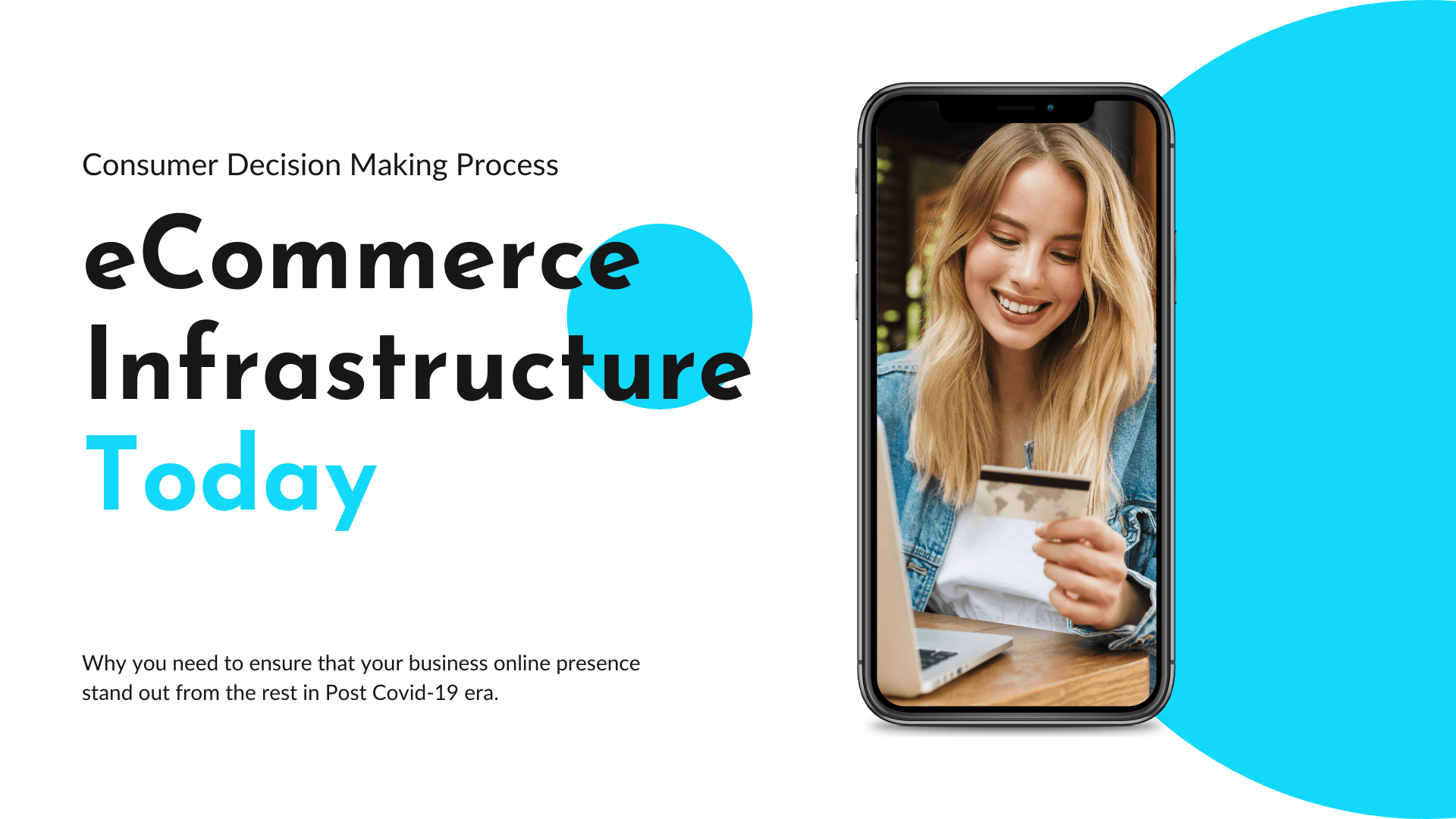 eCommerce Development