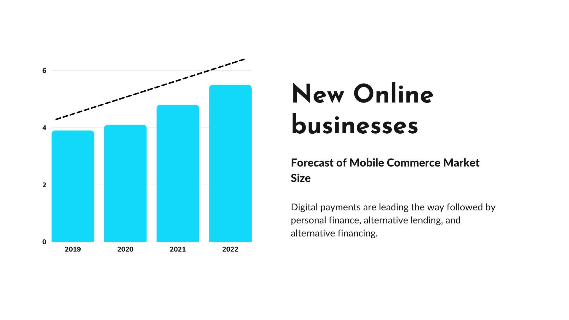 Business Online