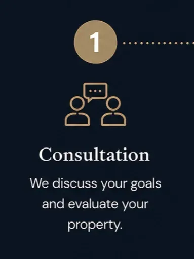 Step icons on dark blue background: orange consultation graphic and text, “We discuss your goals and evaluate your property.”