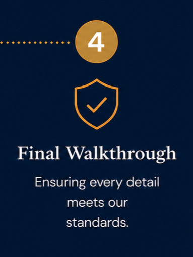 Step 4: gold shield icon and “Final Walkthrough” text on a dark blue background.