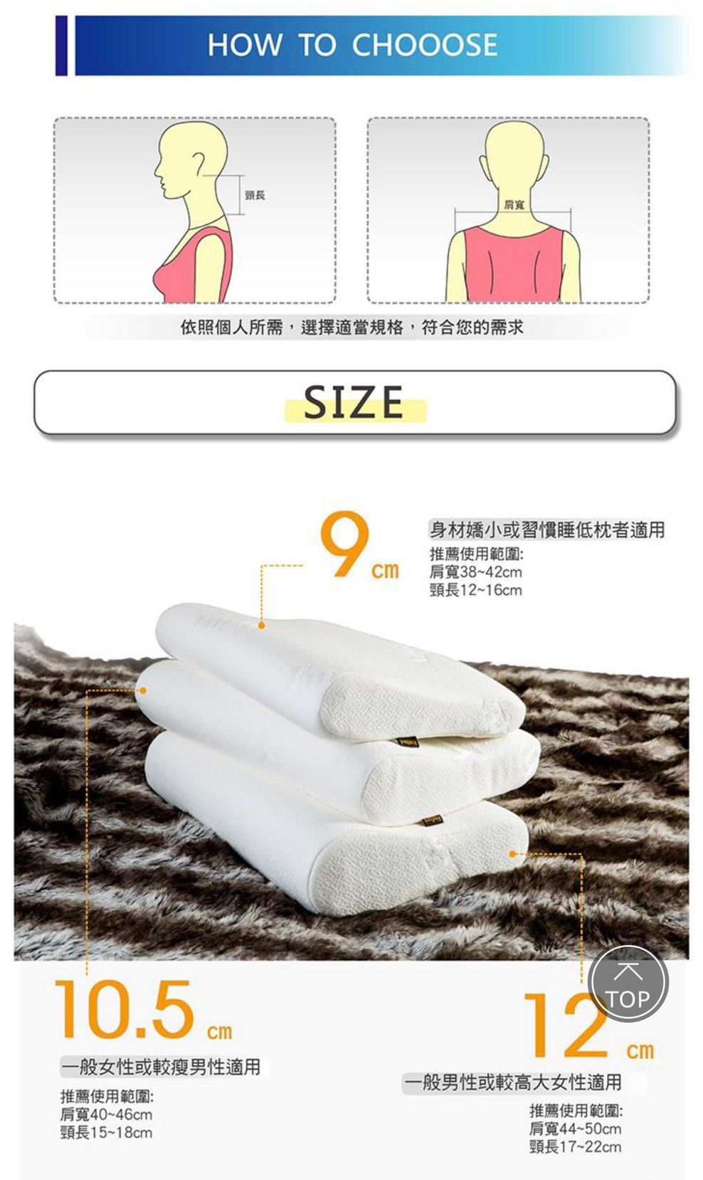 【Fulux】弗洛克FULUX 太空記憶枕(曲線型-S / M / L尺寸)