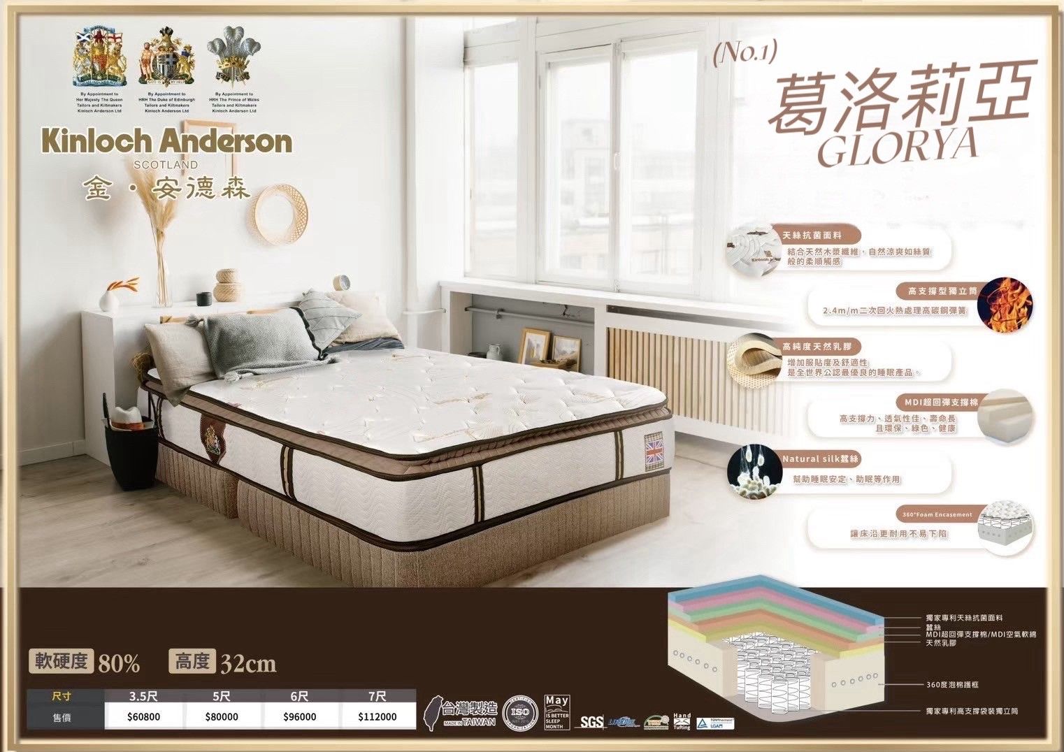 【Shark】俠客名床 