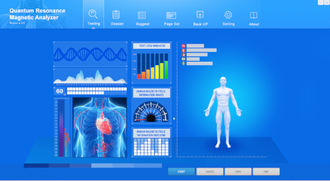 Health Scan